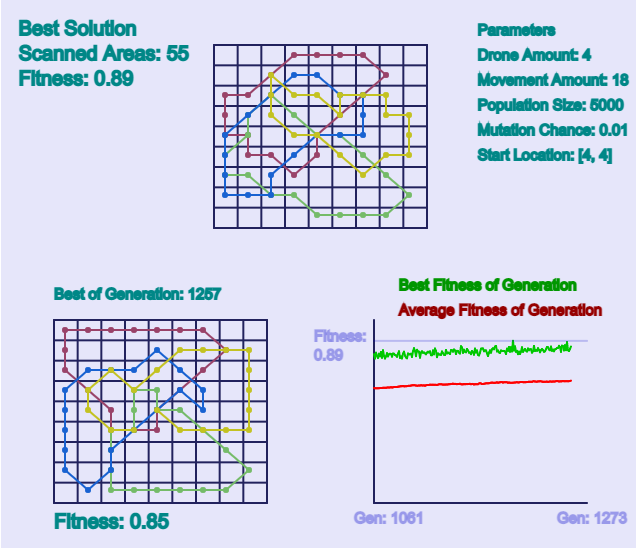 Example solution