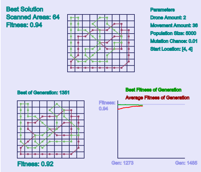 Example solution