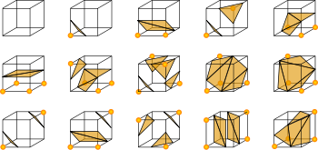 Marching Cube Units